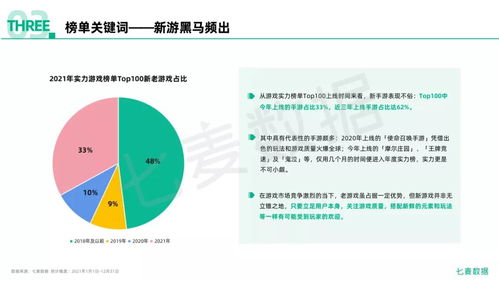 重磅發(fā)布 | 2021年度移動互聯(lián)網(wǎng)白皮書 超全數(shù)據(jù)維度解析移動市場